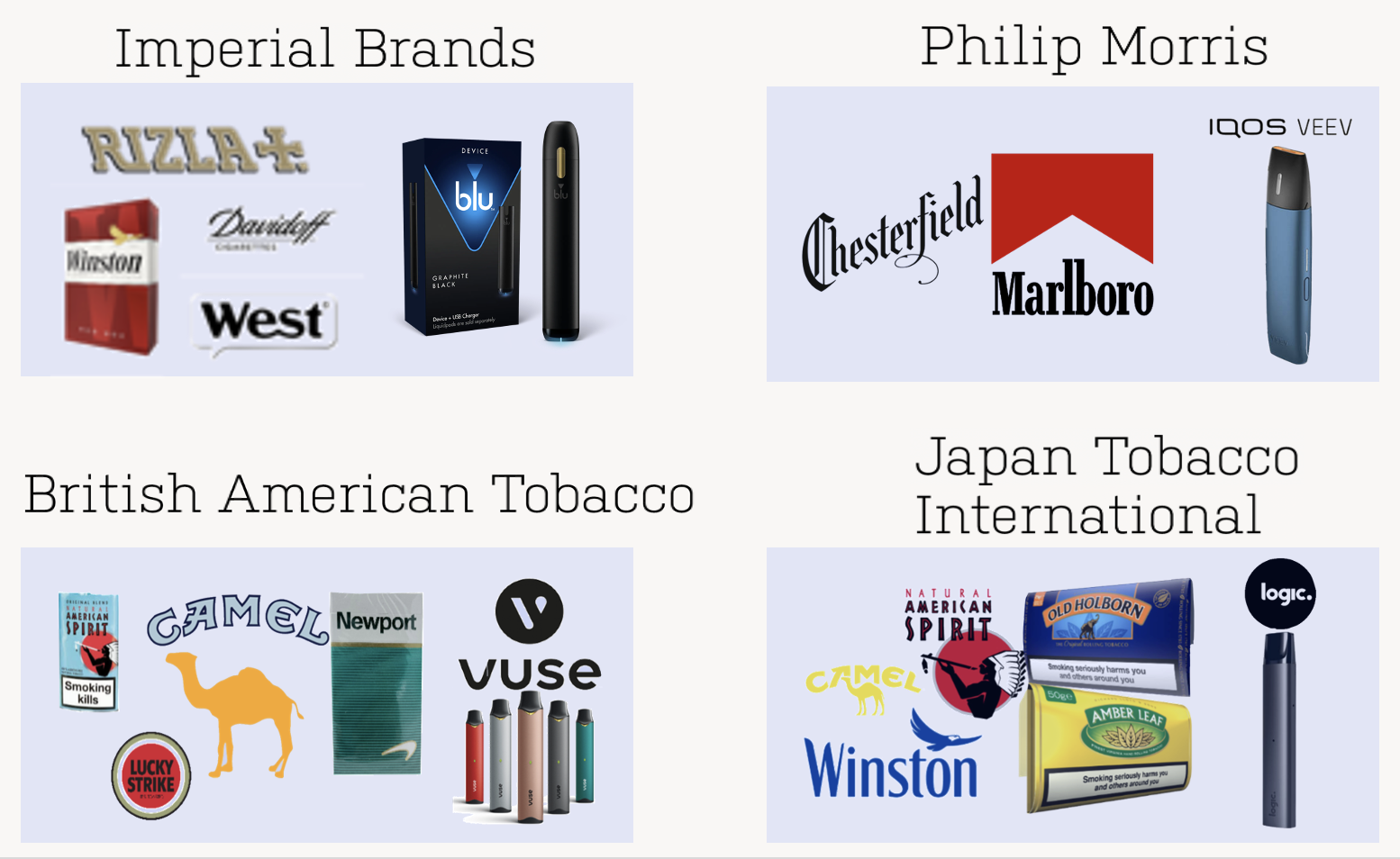 An image of various tobacco industry product packs