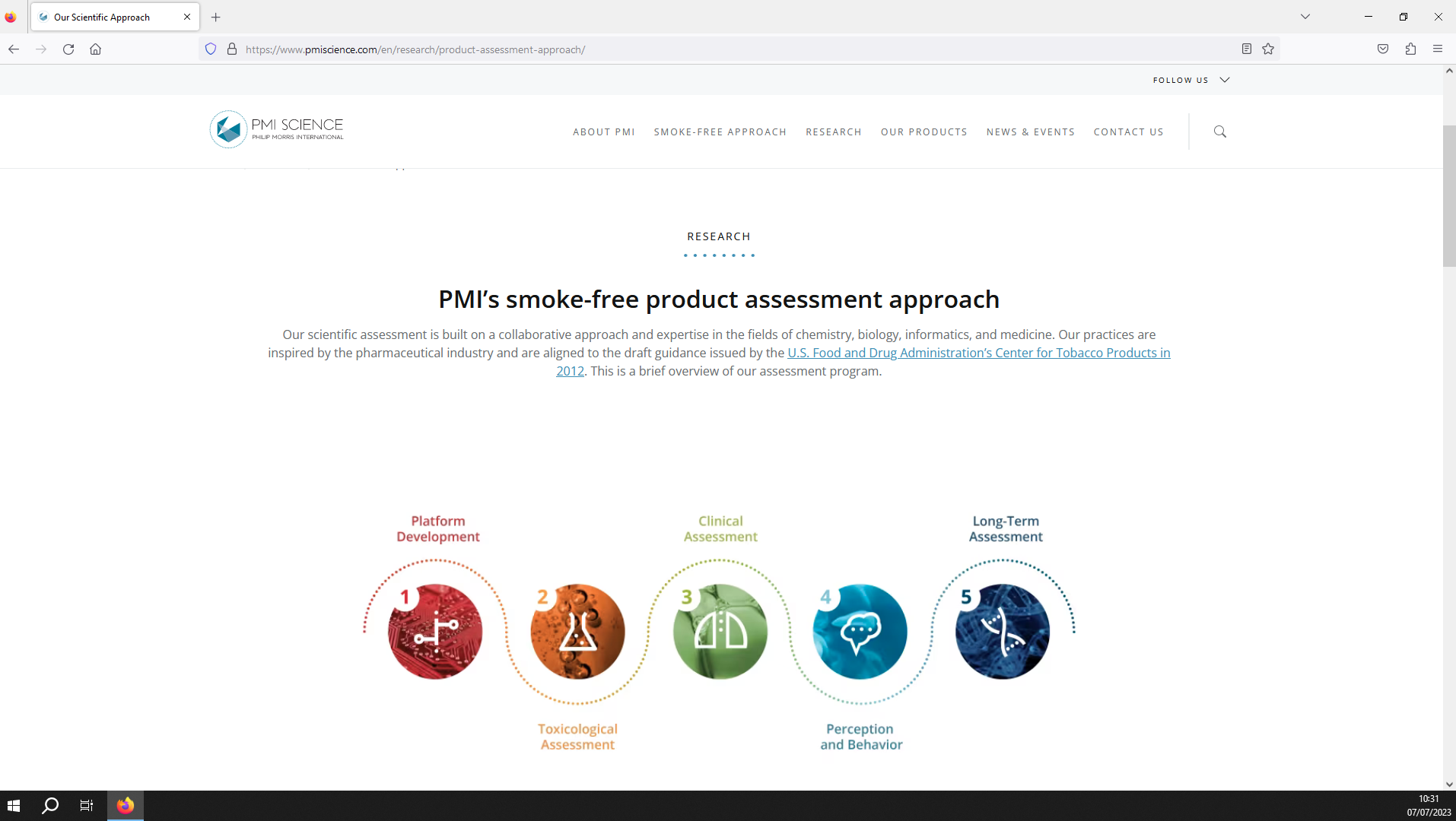 A diagram illustrating PMI's approach